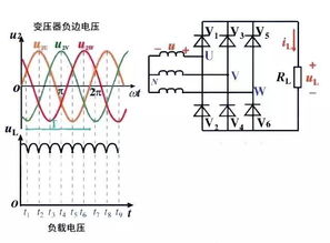 最常用的电气电路图