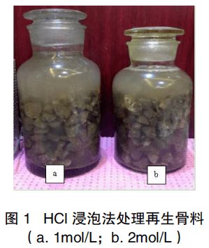 研究探索 改性方法对再生骨料混凝土流动性和力学性能的影响