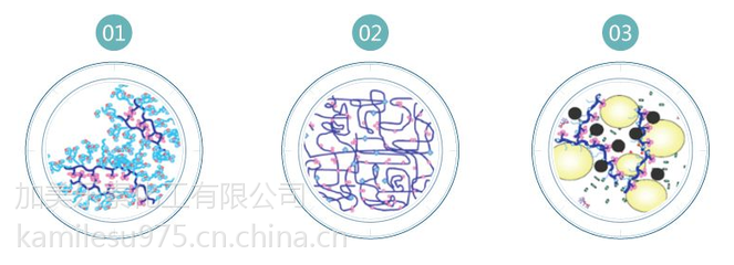 【lesu913超缓释型聚羧酸高性能减水剂母液混凝土添加剂】价格_厂家 - 中国供应商