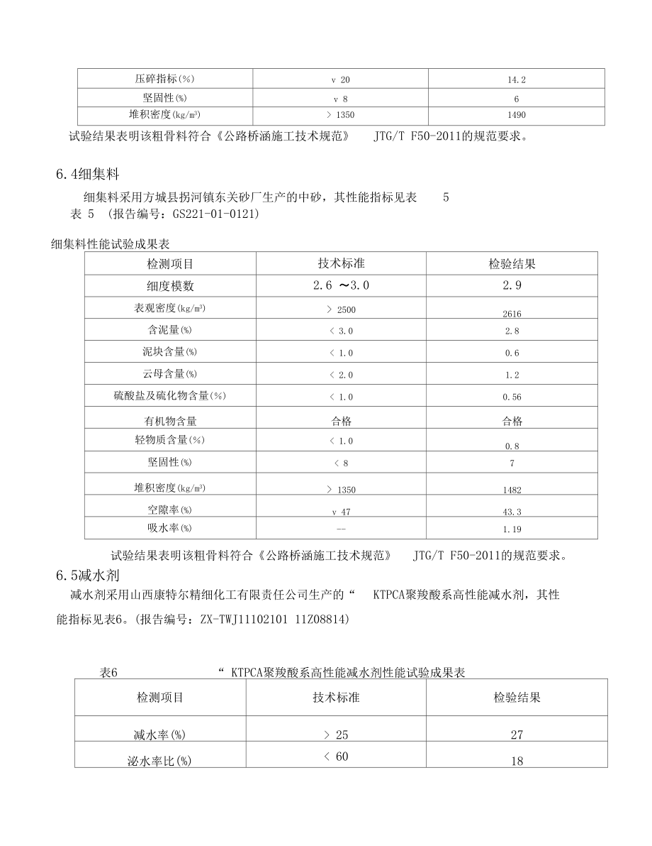 C40P6混凝土配合比报告