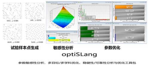 成分筛选 性能研究 梯度材料 了解一下金属材料高通量制备平台