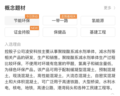 永安药业:基建原材料+肝病治疗+一季报预增+氢能
