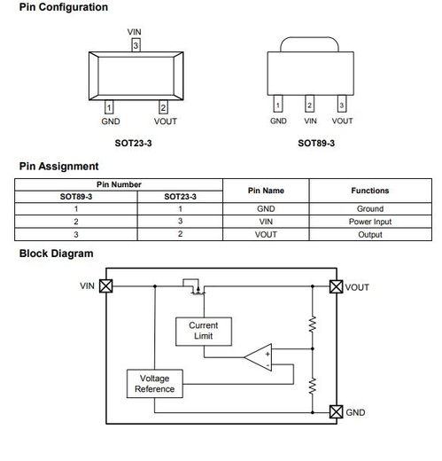 线性稳压器LDO ME6239A50PG特性参数与封装规格图解及高性能混凝土减水剂生产概述