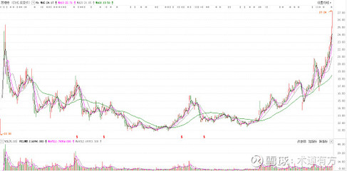 高性能混凝土减水剂两月暴涨77%的背后动因探析